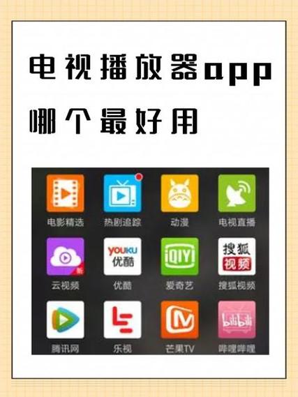 电视播放器免费哪个最好用截图