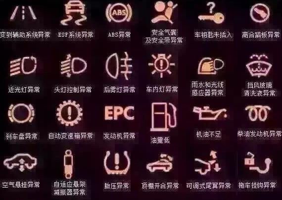 奥德赛任务图标含义