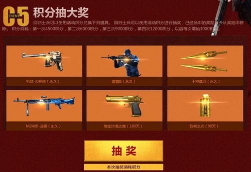 cf老兵回归伯爵礼包游戏截图
