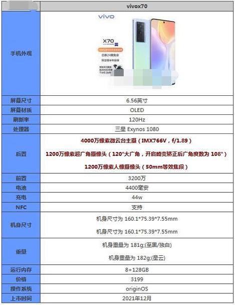 vivox7手机参数配置