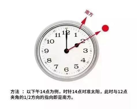 机械表怎么分辨方向