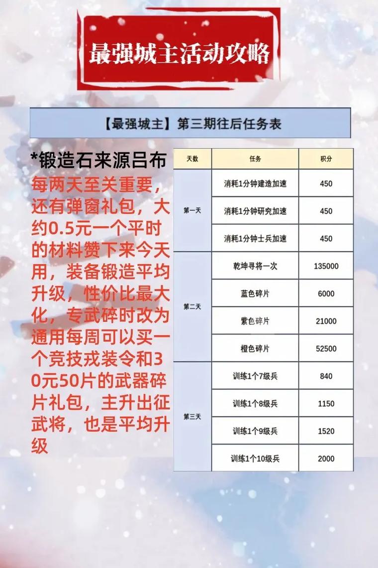 老滚5血染冰地任务攻略缩略图
