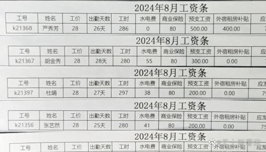 业务经理一个月工资多少