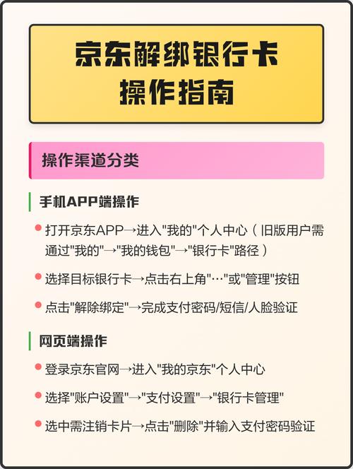 怎么解除手机绑定银行卡