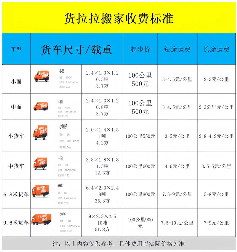 锡德拉币多少钱一枚
