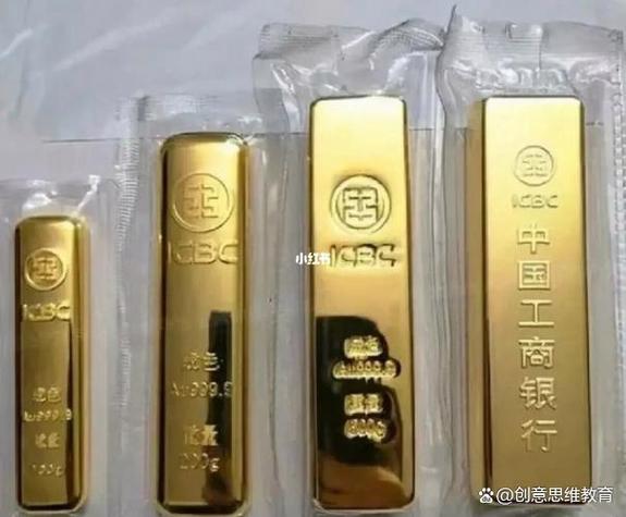 中国银行积存金是什么意思