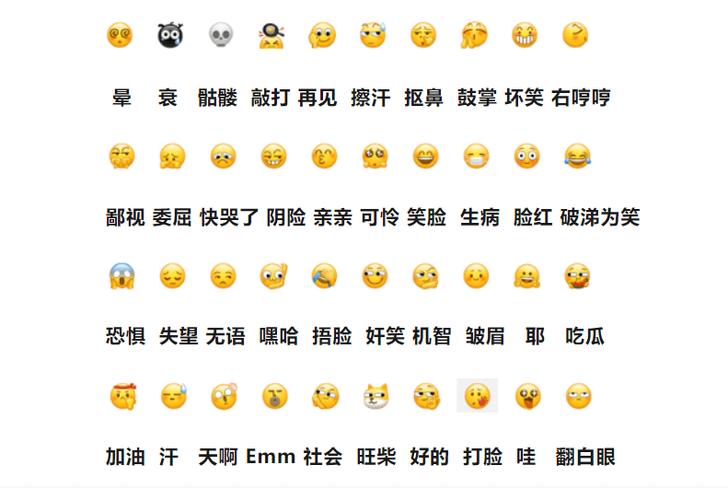微信各种图标代表什么意思