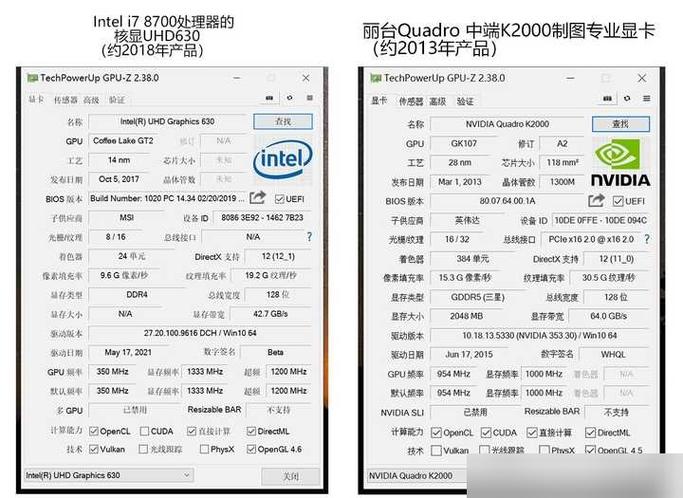 uhd630核显win7驱动