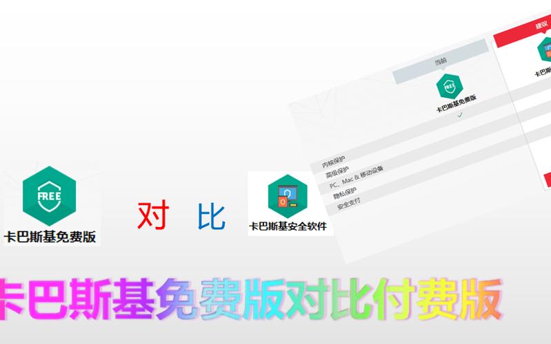 卡巴斯基收费版和免费版区别