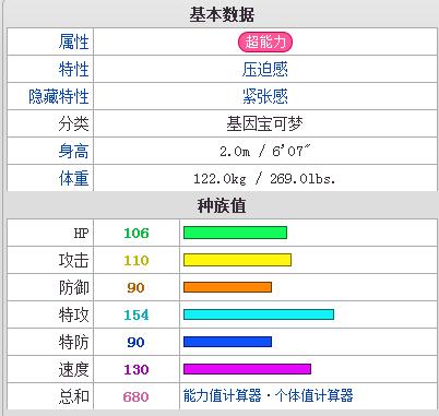 口袋妖怪铠甲超梦种族值