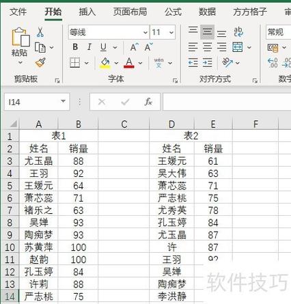 工作表出现两个