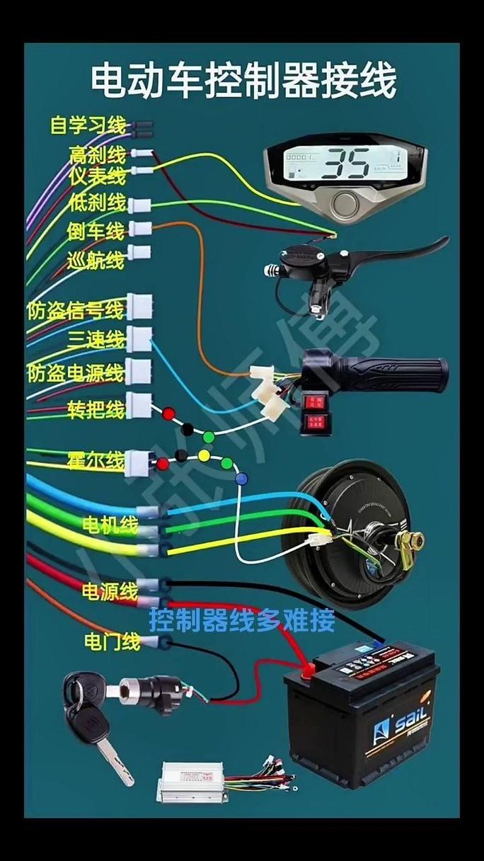电动车头线路接法