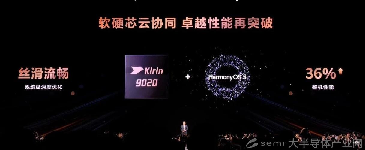 华为发布会最新消息