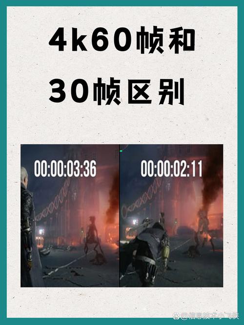 108060和4k30哪个好