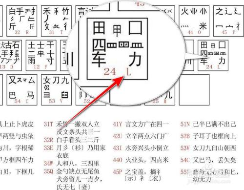 乙五笔为什么是nnll