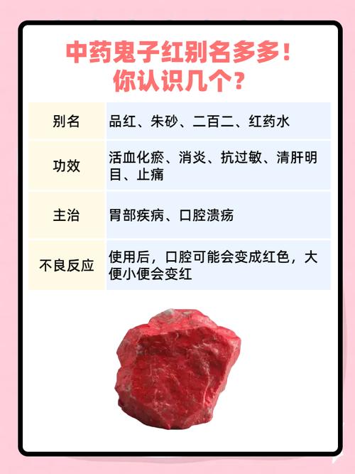 鬼子红可以食用吗图标