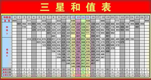 谷雨元宵和值是多少