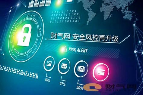 网贷出现风控系统要多久恢复