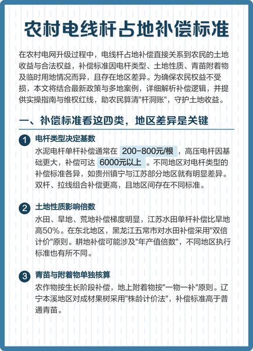 电网电杆占用农民地赔偿标准