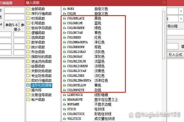 通达信自选股如何设置颜色缩略图