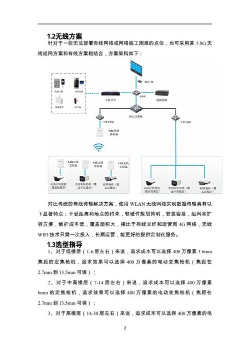 摄像头网络环境复杂怎么解决