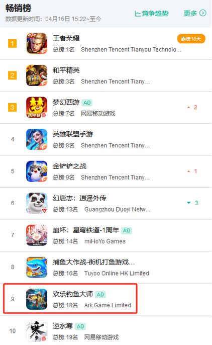 钓鱼软件大全钓鱼app排行榜