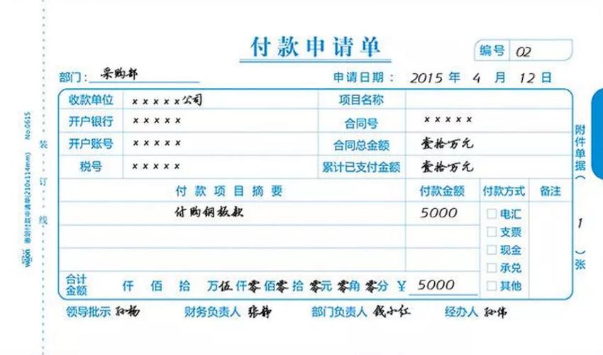 支付方式怎么填