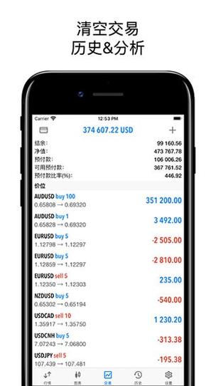 metatrader5