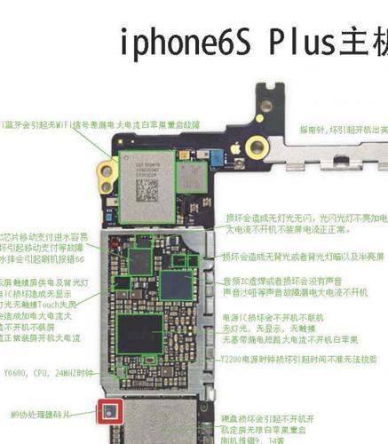 苹果6sp主板图解