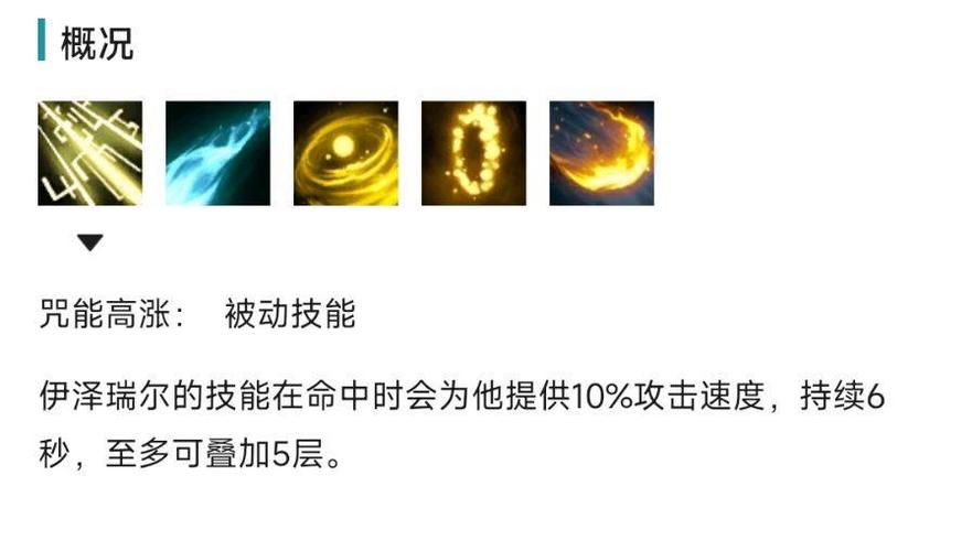 lol英雄被动技能大全