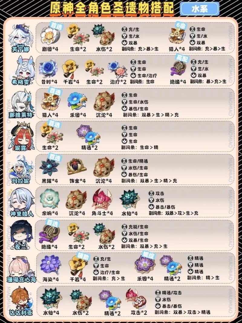羁绊仙人遗物在哪
