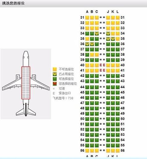 飞机座位等级字母代表什么