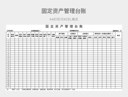 不属于固定资产内部控制制度的是游戏截图