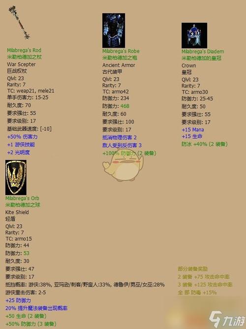 暗黑2所有属性详细表