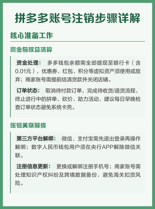 如何彻底注销拼多多账号缩略图