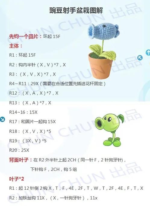 豌豆射手吐豌豆怎么编