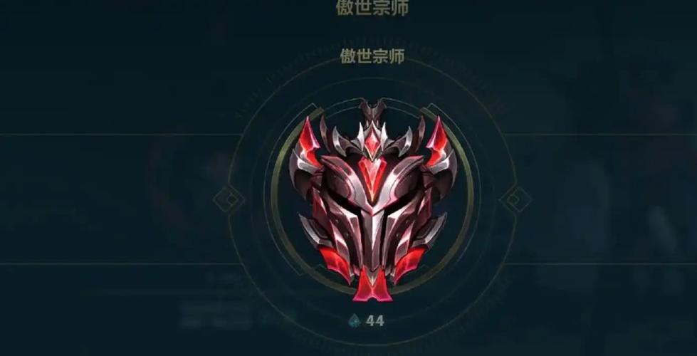 傲世宗师到最强王者要多少胜点