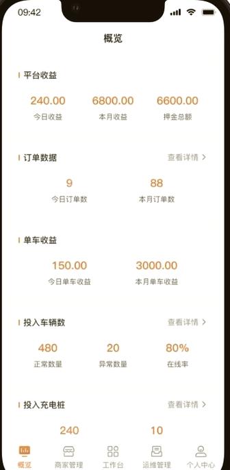 租我么app搜不到了