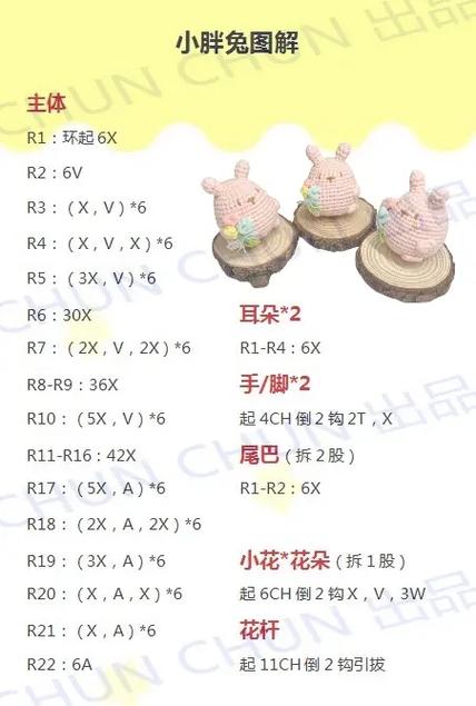 钩针钩小兔子全视频教程