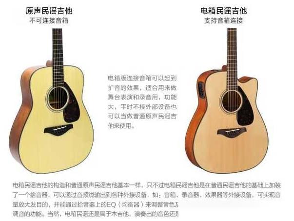 吉他电箱和民谣有啥区别