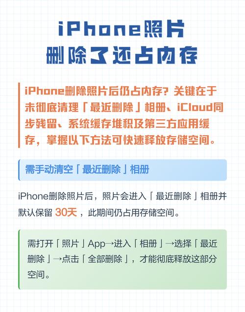 苹果手机删除照片为什么还占内存