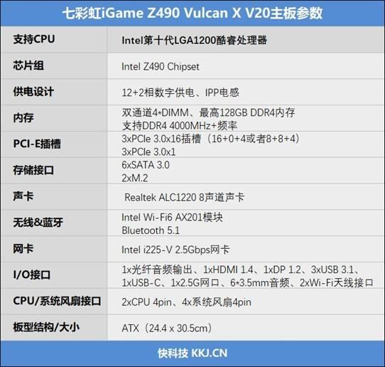 v10参数