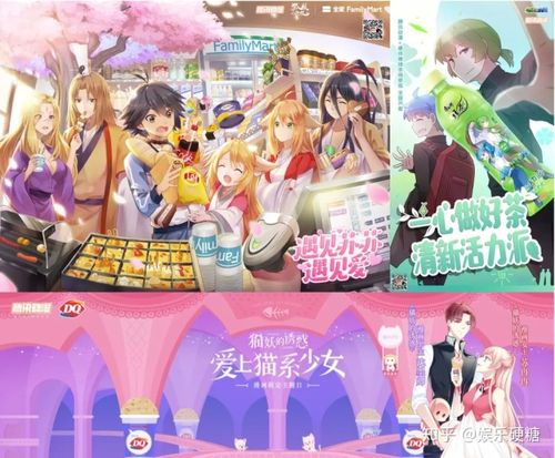 腾讯动漫月票一张多少钱