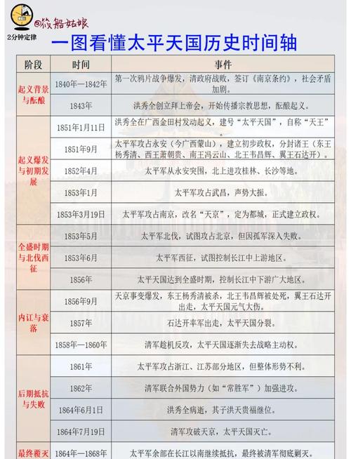 太平盛世最准确三个数