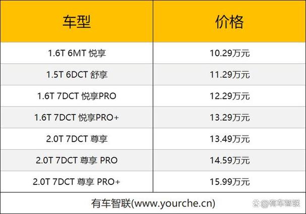 X70pro上市时间和价格