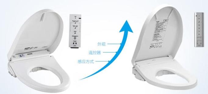 toto马桶盖加热怎么关
