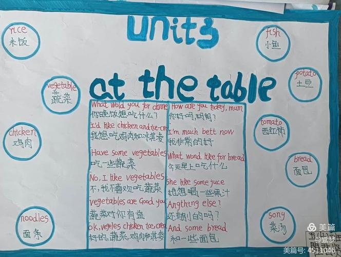 英语手抄报五上简单又漂亮