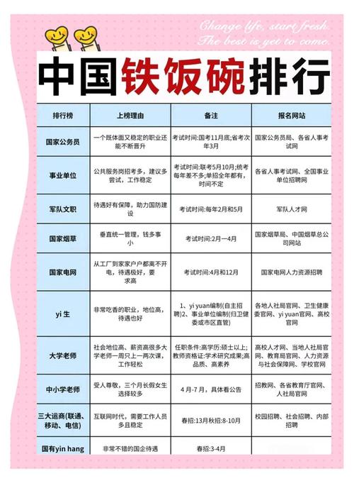 方正出版社是铁饭碗吗缩略图