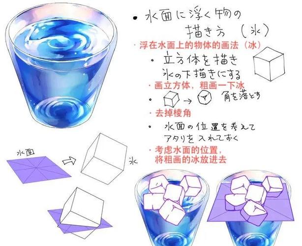 在家做冰块的步骤