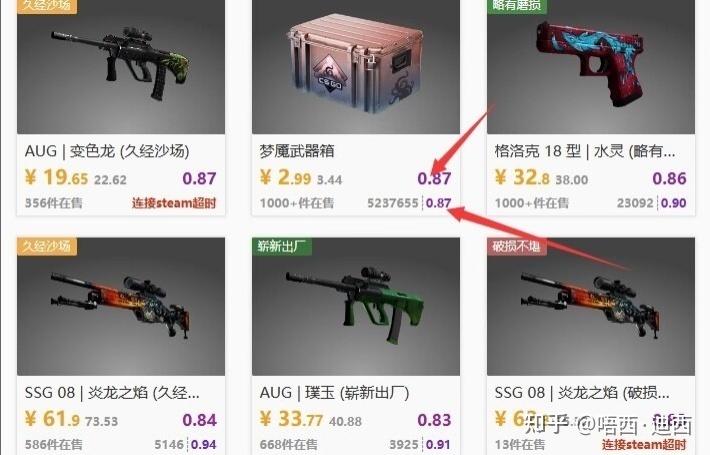 csgo满级转生怎么转